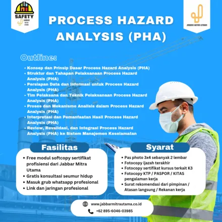 Process Hazard Analysis (PHA)